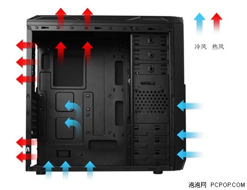 选购知识普及 几招教你识别游戏机箱 