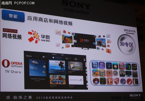 4K阵容再度扩张!索尼BRAVIA新品发布_索尼液