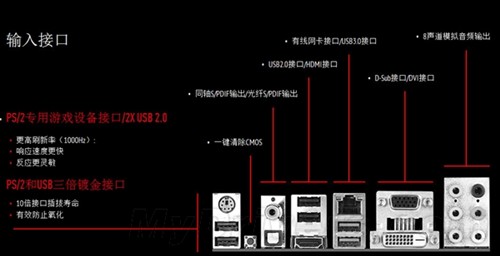 为游戏而生！微星龙系列主板终于亮相 