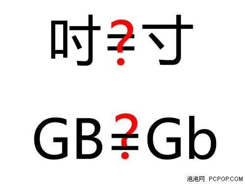 网购手机小细节 小编的若干经验分享 