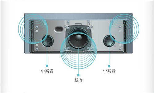 智能手机伴侣！极速H100蓝牙音箱上市 