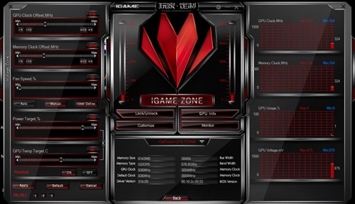 支持gtx titan igame zone超频软件发布