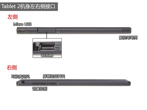 Планшет Thinkpad IBM Tablet (3679 2AC)3679 3AC 64G WIN8 Планшет Thinkpad IBM Tablet (3679 2AC)3679 3AC 64G WIN8