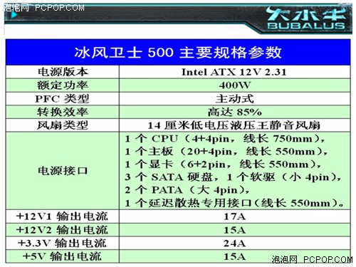 超强散热保护 大水牛冰封卫士500电源 