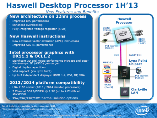 变革开始 Haswell Core i7 4770K测试 