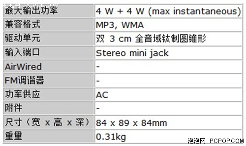 系出名门音效佳 雅马哈NX-A01仅 