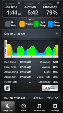 能够改善睡眠质量 iPhone软件睡眠时间 