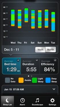 能够改善睡眠质量 iPhone软件睡眠时间 