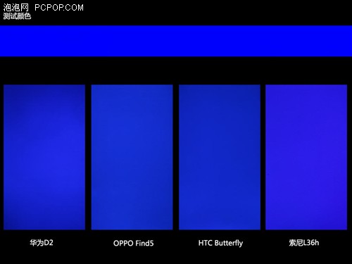 细节决定品质 四款1080P手机屏幕对比 