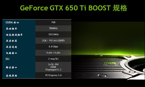 GTX 650 Ti Boost评测 