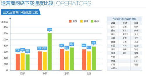 人口密度如何计算_一地的人口密度计算,除了(3)