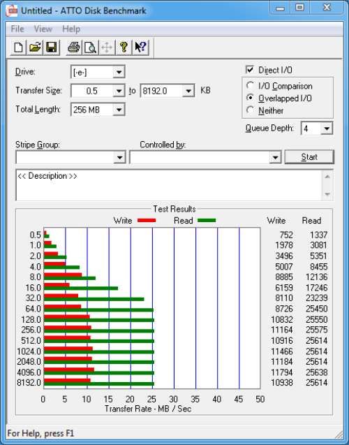 蛇年限量版到了 8G HP v119r U盘评测 