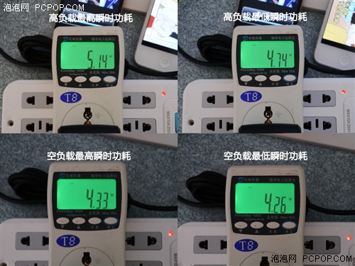 高通和博通 两款主流802.11ac路由对比 