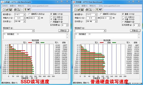 动力源源不绝！双敏悍马A85X主板评测 