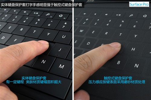 买前必须知道 Surface Pro行货版Q&A    （未完成） 