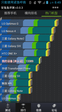 酷派8720对比华为G520 