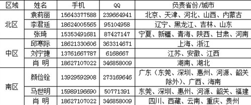 技嘉F2A75M-HD2多屏主板 广泛用于KTV 