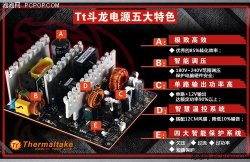 异军突起的原因 剖析Tt斗龙电源热销 