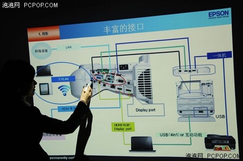 爱普生开启数字化智能会议新时代 