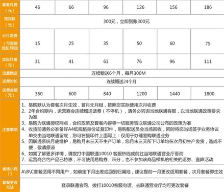 仅限江苏 新号入网276元团购联想A60+ 