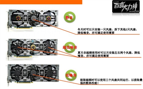 性能散热双优！映众GTX670冰龙版评测 