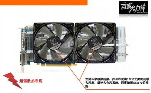 性能散热双优！映众GTX670冰龙版评测 