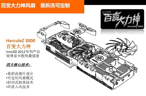 性能散热双优！映众GTX670冰龙版评测 