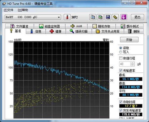  忆捷G30移动硬盘评测 