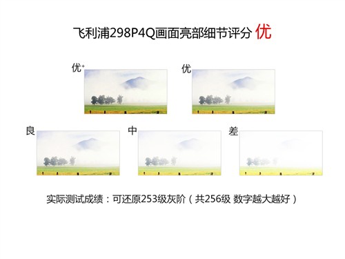 21:9电影画幅！飞利浦298P4Q液晶评测 