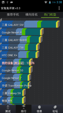 4.5英寸四核799元 小宇宙X1真机评测 