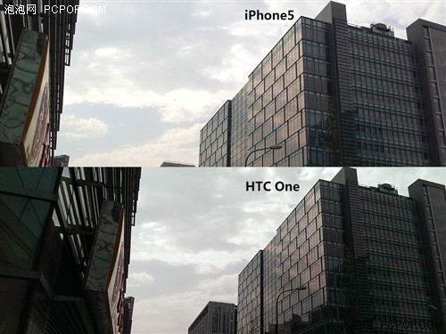 HTC One评测 