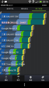 HTC One评测 