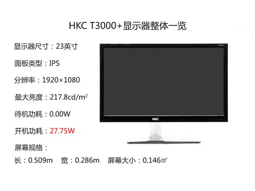 非对称华丽蜕变！HKC T3000+液晶评测 