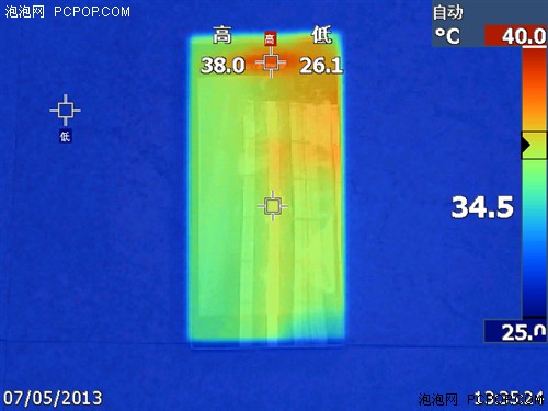 双核配置性能超四核 联想K900性能测试 