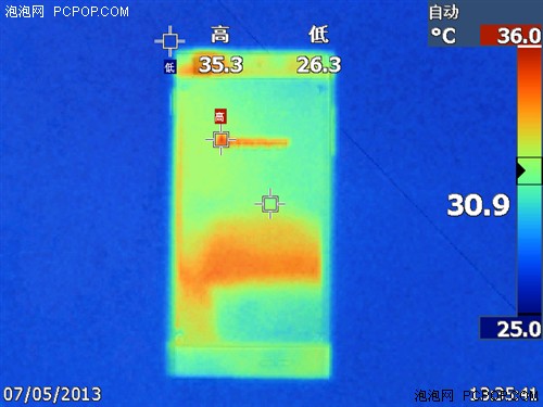 双核配置性能超四核 联想K900性能测试 