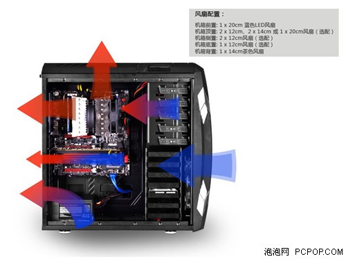 10槽巨无霸！测雷德曼吸血鬼全塔机箱 