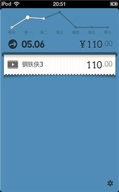 80后拒绝月光族 iPhone软件每日记账 