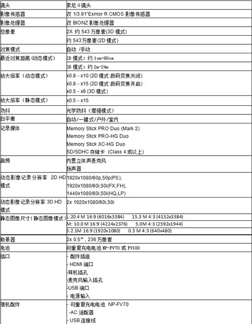 索尼推出新一代摄录望远镜DEV-30/50 