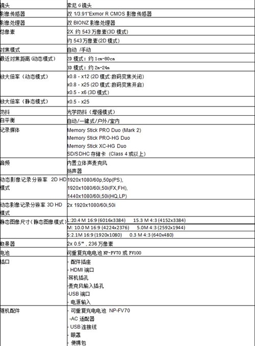 索尼推出新一代摄录望远镜DEV-30/50 