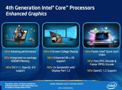 Haswell Core i7 4770K正式版抢先测 