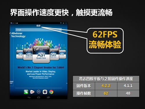 Android4.2.2正式版昂达平板V3.0发布 