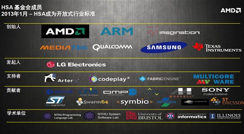 终结CPU时代 APU异构系统架构HSA解析 