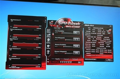 支持GTX780 华硕发布新版GPU Tweak 