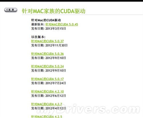 NVIDIA MAC系统CUDA驱动5.0.59版下载