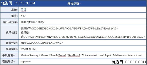 会说话的安卓机到货 莱檬N2济南报499 