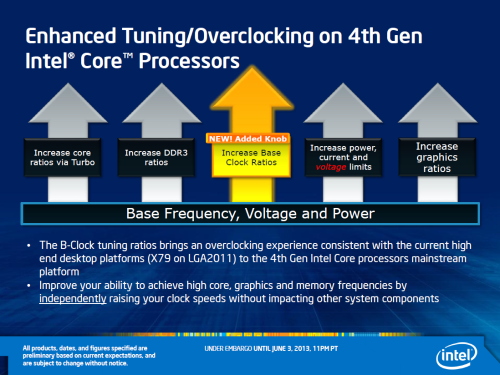 Haswell Core i7 4770K/i5 4670K评测 