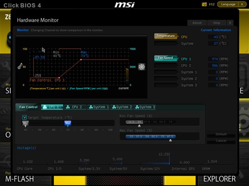 无敌装甲车！微星Z87 MPOWER MAX评测 