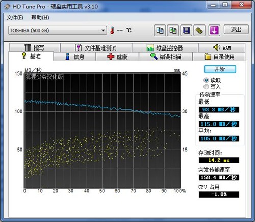 超薄炫外观 500GB东芝Simple星礴测试 