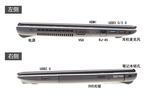 配Haswell i7 4700HQ  华硕A450J评测   （未完成） 