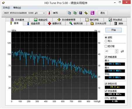 配Haswell i7 4700HQ  华硕A450J评测 